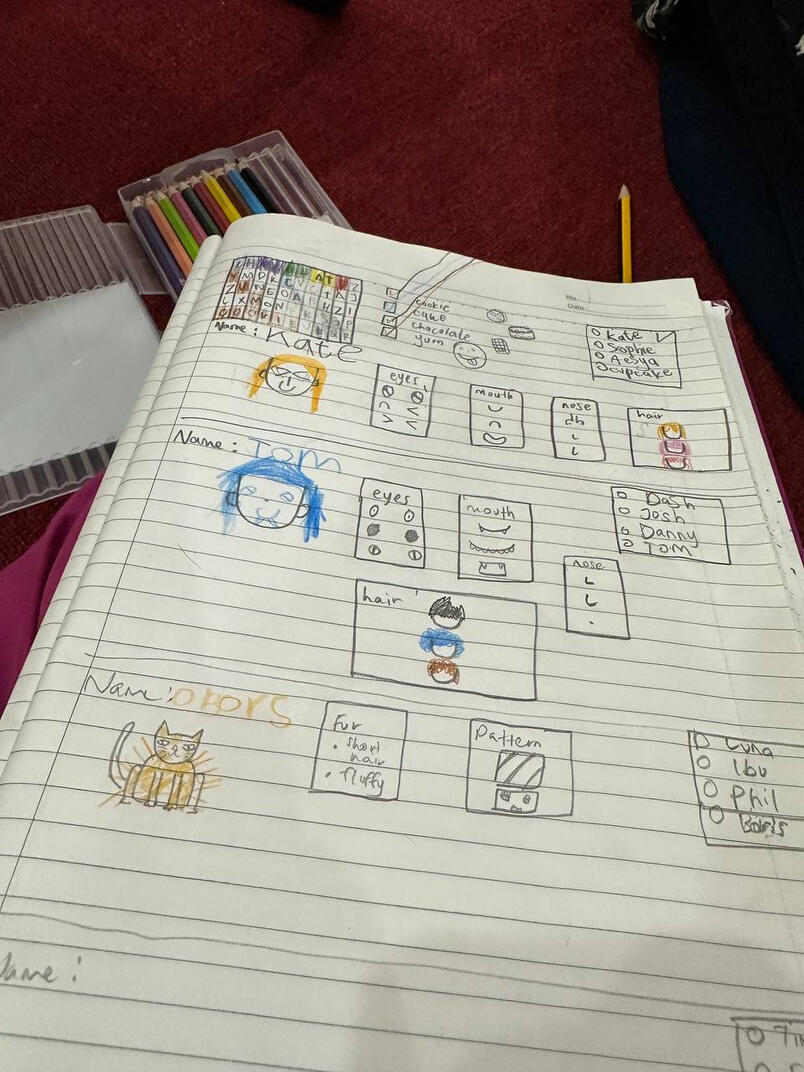 Lukisan anak-anak yang kreatif