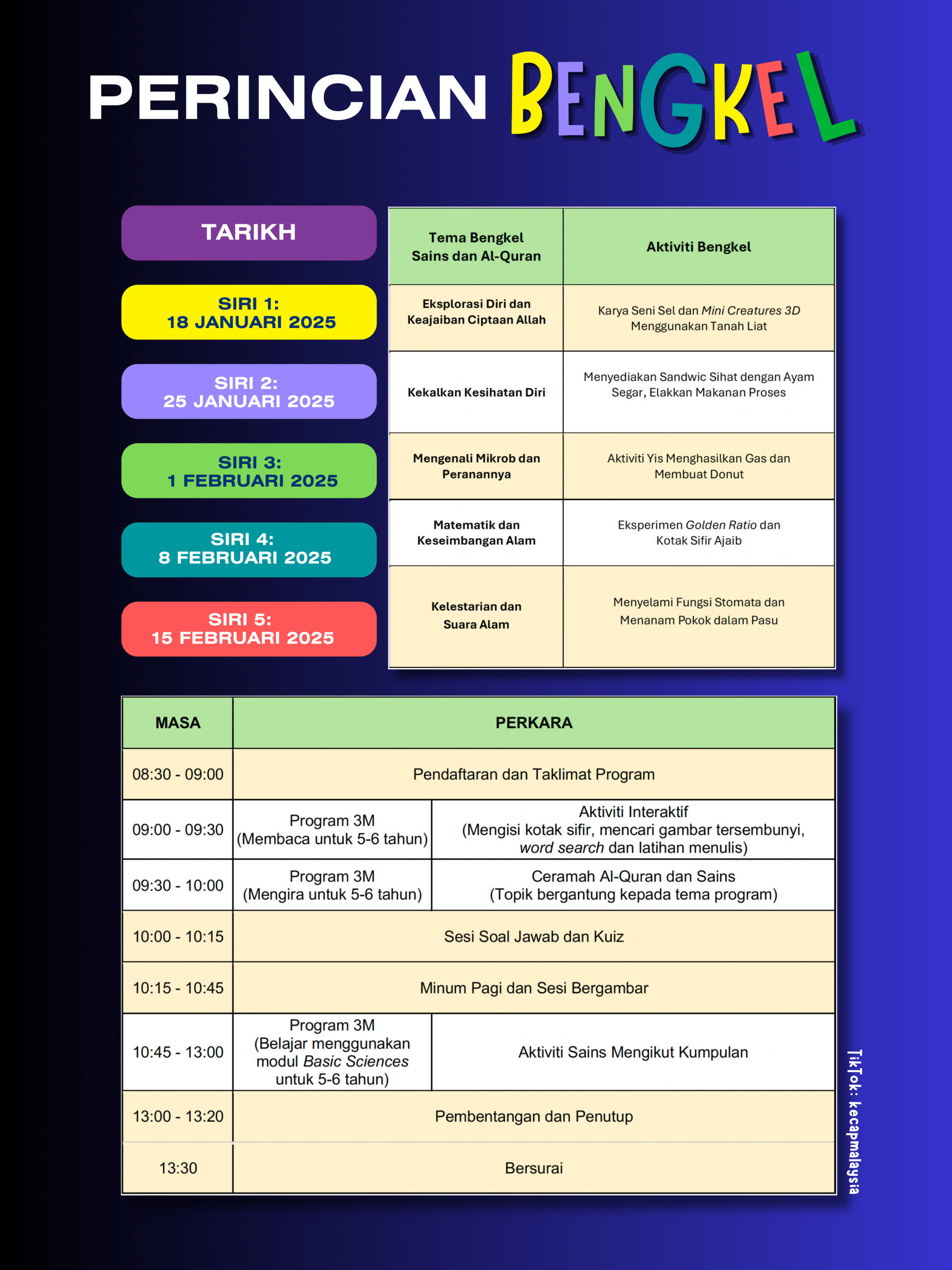 3M STEAM STEM ibubapa Mengapa anak-anak perlukan kumpulan belajar?